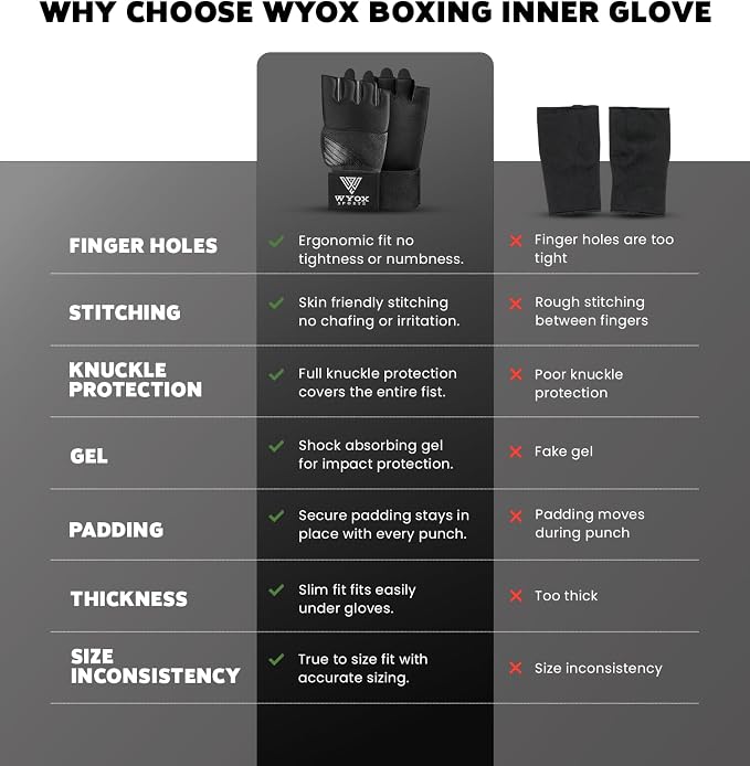 WYOX Neoprene Gel Boxing Hand Wraps Inner Gloves for Men & Women – 80cm/31in Quick Wrist Strap, Padded Knuckle Protection, Fingerless MMA Muay Thai Kickboxing Wraps for Training & Martial Arts