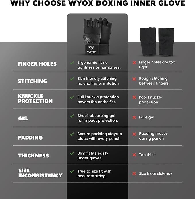 WYOX Neoprene Gel Boxing Hand Wraps Inner Gloves for Men & Women – 80cm/31in Quick Wrist Strap, Padded Knuckle Protection, Fingerless MMA Muay Thai Kickboxing Wraps for Training & Martial Arts