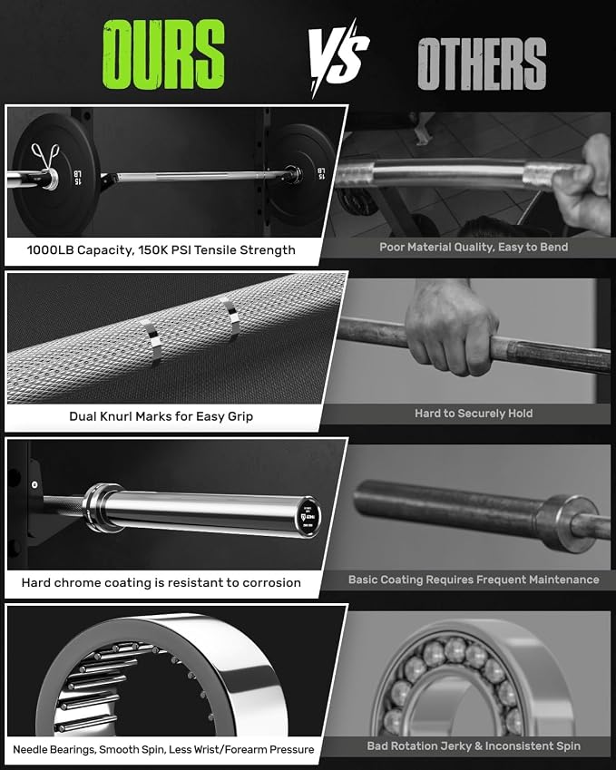 PB01 7FT Olympic Barbell, Weight Bar with Knurled Grip for Squats, Deadlifts, Weightlifting, Strength Training, Bench Press, Fits 2-inch Standard Weight Plates, 1500LB Capacity