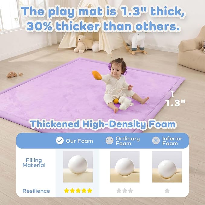 1.3" Thick Baby Play Mat for Floor,39x59 Memory Foam Tummy Time Mat | Ultra Soft Playmat for Baby,Tummy Time Foam Mats,Cushioned for Infant,Kids and Toddler Crawling,Easy Care