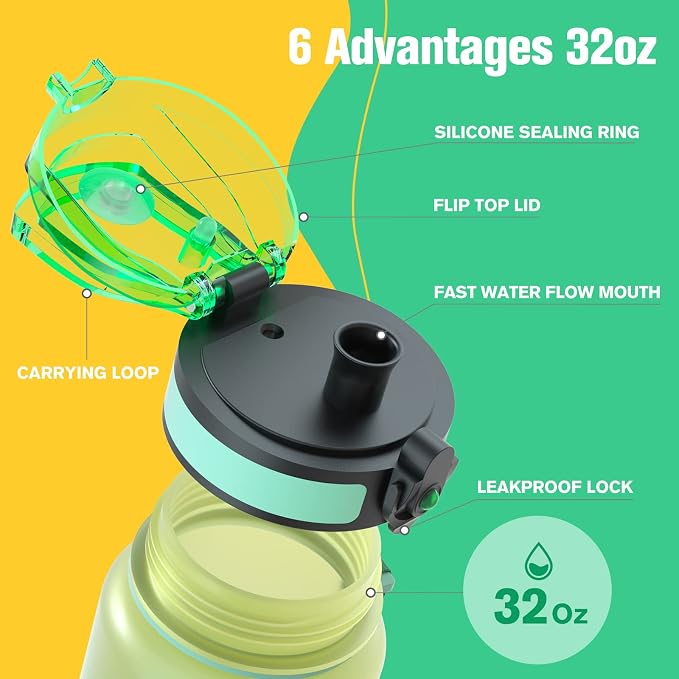 Sahara Sailor Water Bottle 32oz, Durable and Leakproof Water Bottles Motivational with Time Marker, Tritan, BPA Free, Wide Mouth with Easy Clean Brush for Gym, Travel, Home, School, Office (1 Bottle) | Bpa Free, Leakproof Wide Mouth With Fast Flow Lid ...