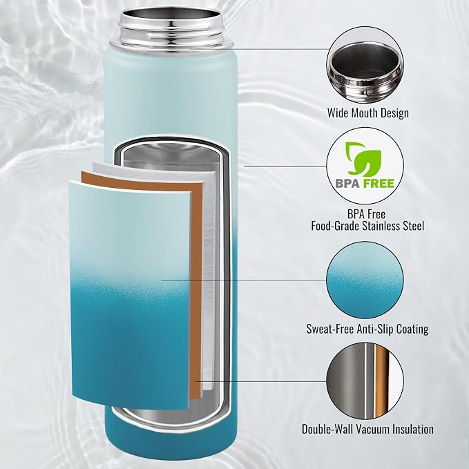 Fijinhom Insulated Water Bottle with Handle, 304 Stainless Steel Water Bottles with Wide Mouth, Double Wall Vacuum Sports Water Bottle, BPA Free, Keep Cold and Hot, 24 Ounces, Coastal Fade