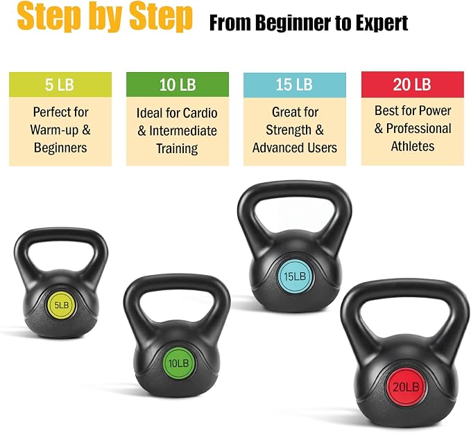 NEWBULIG Hard Kettlebell Set, Strength Training Kettlebells Sets | Durable Concrete Core, HDPE Shell, Multi-Level Workout Fitness Equipment for Home Gym & Outdoor