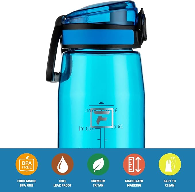Fanhaw 32 oz Clear Plastic Water Bottle, BPA Free Leakproof Tritan Sports Water Bottle with Chug Lid, Wide Mouth Reusable Bottle for Gym, Travel, School & Office (Classic Blue)