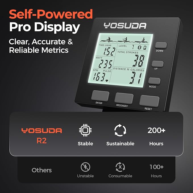 YOSUDA R2 Rowing Machine for Home, Air Rower with Self-Powered Monitor | 10 Level Resistance, Aluminum Rail, Ergonomic Seat, Easy Storage, Full Body Workout, Home Gym Equipment