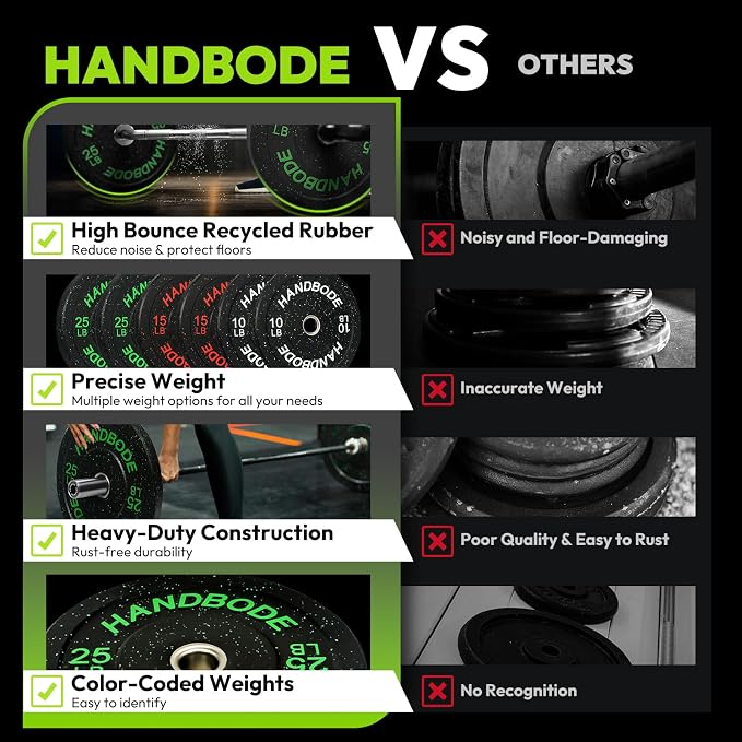 HANDBODE Olympic Barbell Set, 2-Inch Bumper Plates with Weight Plate Rack | Colored Crumb Rubber Weight Plates for Weight Lifting & Strength Training, 90–530 lb Set with 45 LB (20 kg) Olympic Barbell