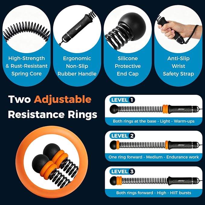Weighted Ropeless Battle Ropes, Adjustable Weights Portable Cordless Battle Ropes for Home Gym with Gloves, Cardio Exercise Fitness Equipment for Low-Impact Workout, Strength & HIIT, for Men & Women
