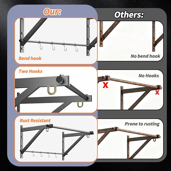 Adjustable Depth Pull Up Bar, Wall & Doorway Mounted Chin Up Bar with Hooks, Thickened Steel Construction, 500LBS Heavy Duty Capacity, Home Garage Upper Body Strength Training Equipment