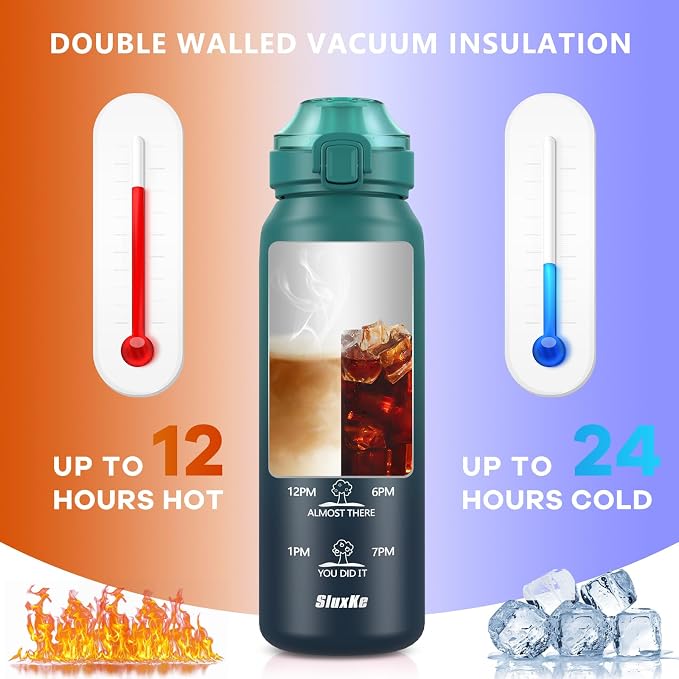 SLUXKE 32oz Insulated Water Bottle with 2Lids(Straw Lid & Spout Lid), 1000ml Stainless Steel Water Bottle Double Walled Leakproof, Reusable Metal Bottle Keep Cold & Hot for Men, Women BLUE BLUE
