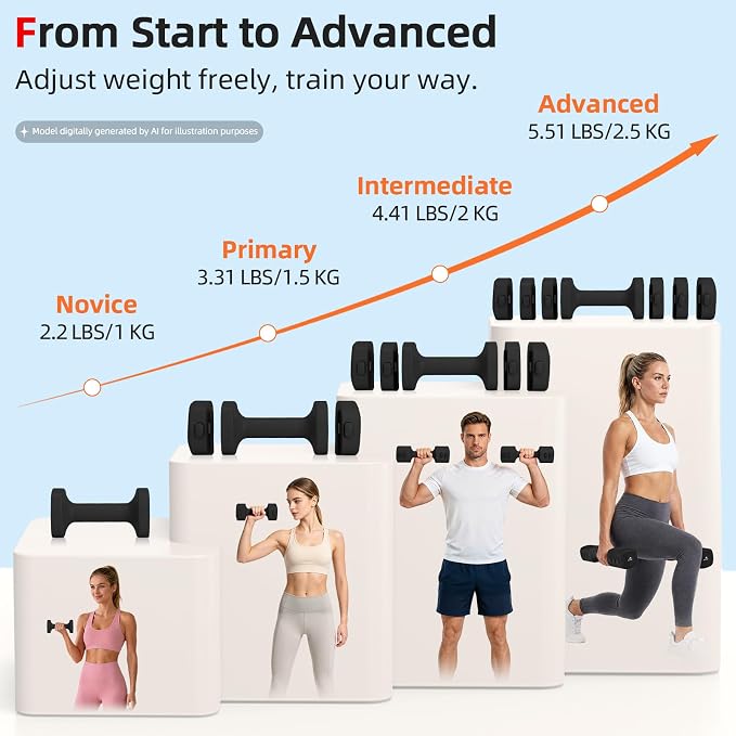 Abahub 2 in 1 Kettlebell & Dumbbell Set, Adjustable Dumbbell for Home Gym | Dumbbell with Kettlebell Converter Set of 2, Full Body Workout Kettlebell for Women