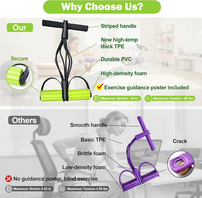 Foot Pedal Resistance Bands with Handles, 6-Tube Multifunction Exercise Bands, Durable Home Gym Fitness Equipment for Women & Men