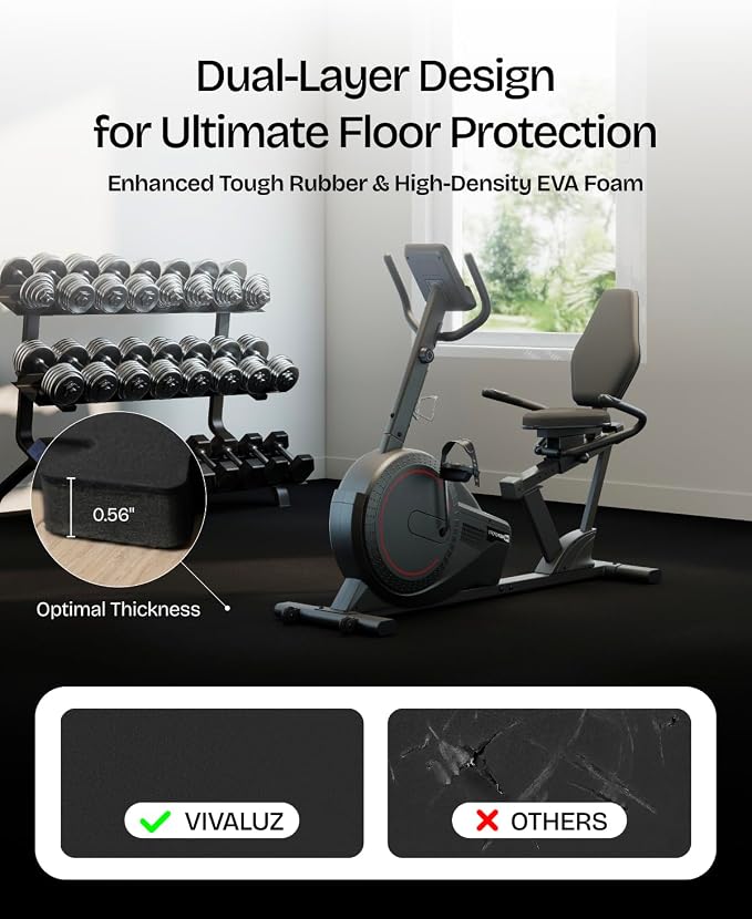 0.56" Thick 96 Sq Ft Rubber Top Gym Flooring Mats for Home Gym | Dual-layer Rubber & HD EVA, NO Warping, 24 Tiles, Supports Heavy Weight, Noise Reduction, Ideal For Crossfit & Dumbbells