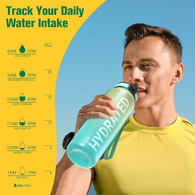 Sahara Sailor Water Bottle 25oz, Tritan Sports Bottle with Time Marker | Bpa Free, Leakproof Wide Mouth With Fast Flow Lid And Cleaning Brush, For Gym School Office Travel, 1 Count