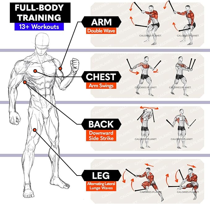 X1 Weighted Ropeless Battle Ropes, Heavy-Duty Cordless Battling Ropes | Medium-High Intensity | Hardcore Trainers | Arm & Shoulder Workout | Low-Impact HIIT | Zero Noise Cardio | Full Body Fat Burn