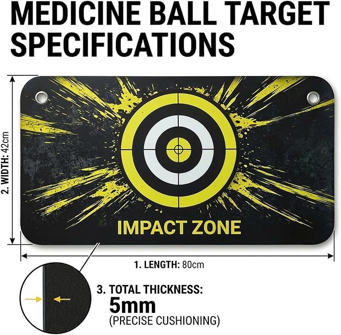 Medicine Ball Target for Wall Ball Training, 31.5" x 16.5" Impact Zone Pad with High Density Foam Backing, Wall Mounted Slam Ball Target with Adhesive & Screw Hooks