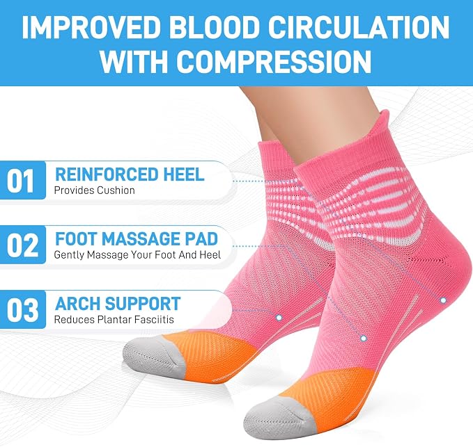 IRAMY Compression Ankle Support Socks Women Wicking Cushioned Athletic Plantar Fasciitis Relief 3/4/6 Pairs