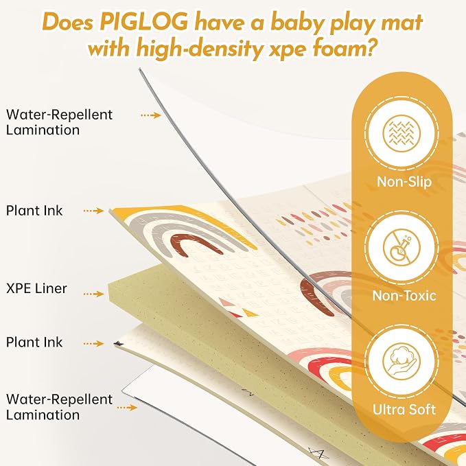 Baby Play Mat for Floor, Extra Large Play Mat for Baby, 79 x71" Memory Foam 0.8" Thick Crawling for Babies,Toddlers Infants, Reversible Baby Play Mat,Foldable Foam Floor Mat for Tummy Time