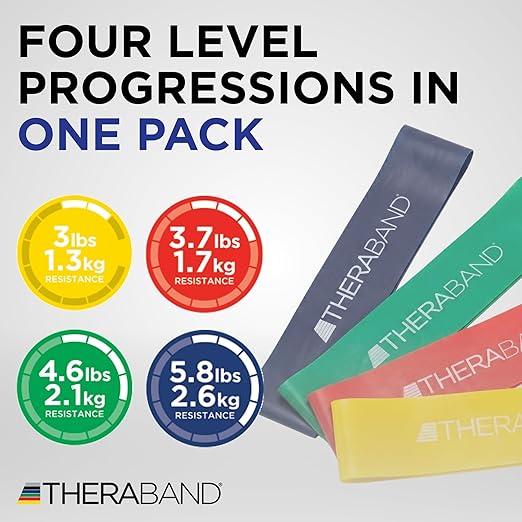 THERABAND Resistance Band Loop Set, 12", Exercise, Workout, Therapy | Resistance band for exercise, physical therapy and stretching, with progressive color-coded levels
