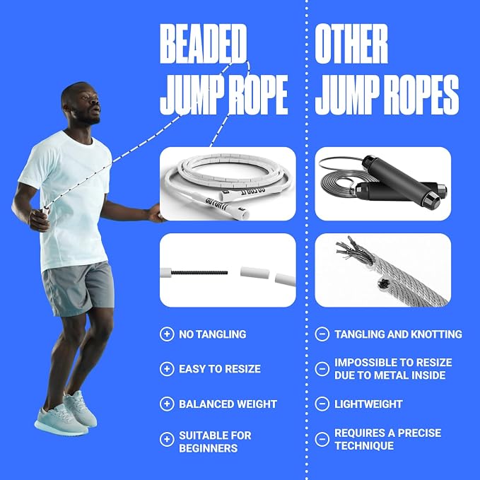 Sportbit Custom-Fit Beaded Jump Rope – Adjustable Length for Kids & Adults, Men & Women – Durable Fitness Rope for Gym & Home
