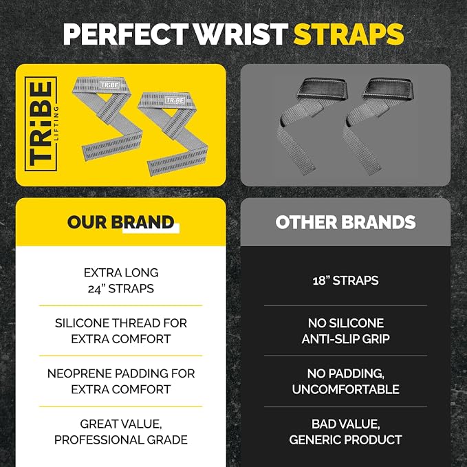 21-Inch Wrist Wraps and 24-Inch Lifting Straps Set for Weightlifting | Heavy-duty wrist support wraps, anti-slip silicone grip straps with padded loops, reinforced stitching for heavy lifts