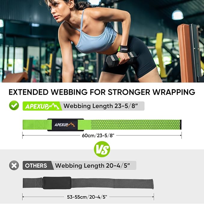 Weight Lifting Straps for Weightlifting, Lifting Wrist Straps Gym, Deadlift Strap, Anti Slip Silicone Weightlifting Strap Men Women Powerlifting, Strength Training