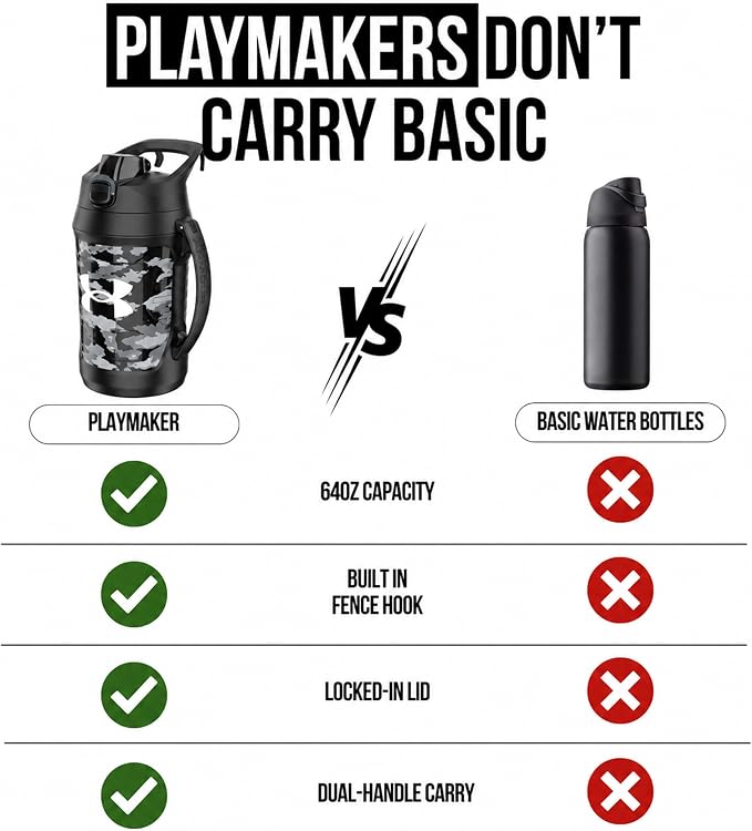 Under Armour Insulated Water Bottle with Handle & Fence Hook, Half Gallon Sports Water Jug, Leak-Resistant & BPA-Free for Baseball, Football & Gym - Black Woodland, 64oz