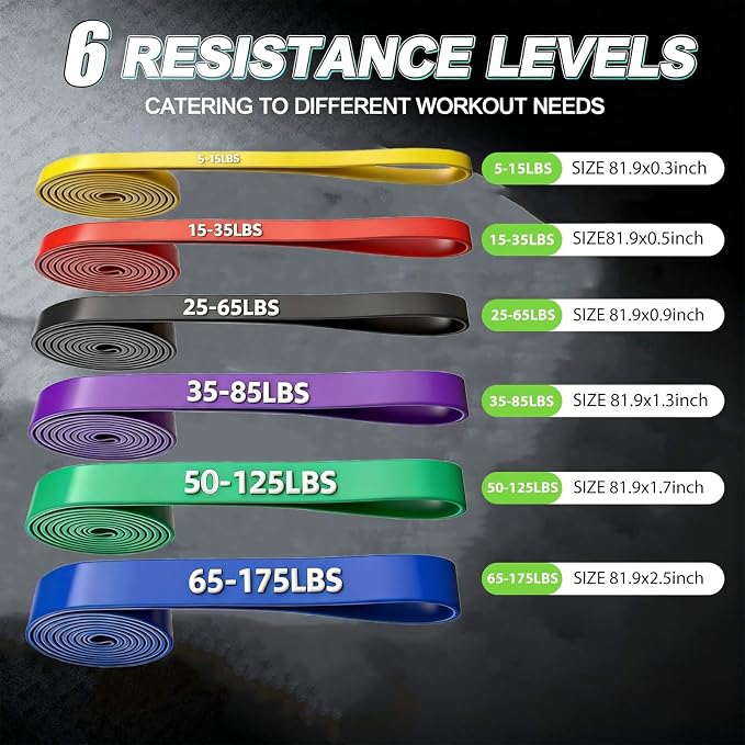 Resistance Bands, Pull Up Resistance Bands, Men's and Women's Fitness Training Bands, Suitable for Stretching, Training, and Physical Therapy