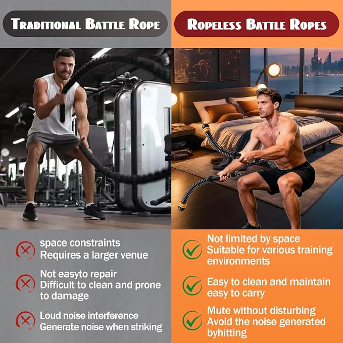 Ropeless Battle Ropes for Home Gym-PortableCordless Training Rope Fitness Equipment for Men & Women,Weighted WorkoutRopes for HIIT,Versatile Exercise Equipment for Home and Travel Exercise (Black)