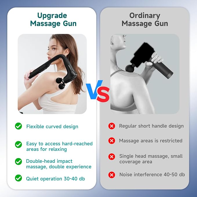 Double-Head Elbow Massage Gun, Detachable Extended Handle, 12 Levels Adjustable, 5 Heads are Replaceable