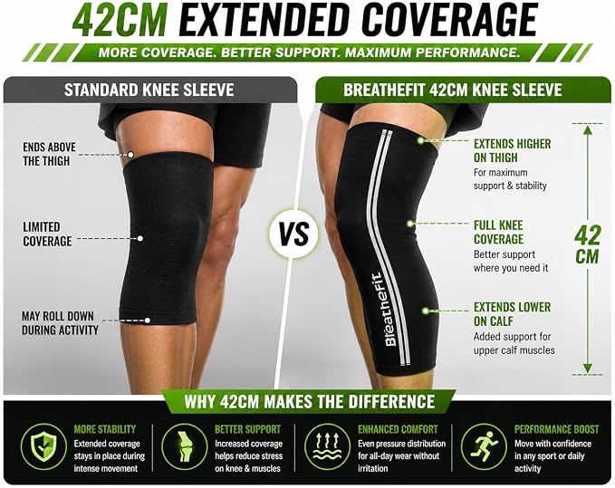 Bamboo Knee Sleeves 1Pair, Extra long, Non-Slip Silicone Grip, Premium Men & Women Knee Compression and Support