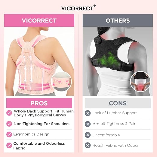 Vicorrect Posture Corrector for Women and Men: Adjustable Back Brace for Upper Back Support & Shoulder Neck Pain Relief - Lightweight Breathable Design (Pink Medium)