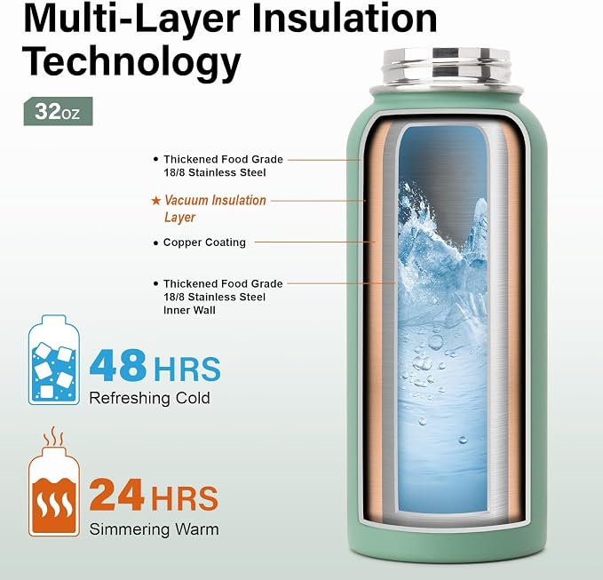 DYSANKY Insulated Water Bottle | Thickened Stainless Steel Vacuum Metal | Portable Sports Water Jug for Gym and Hiking with Straw, Carrier Bag, Handle Strap | BPA-Free 32 oz