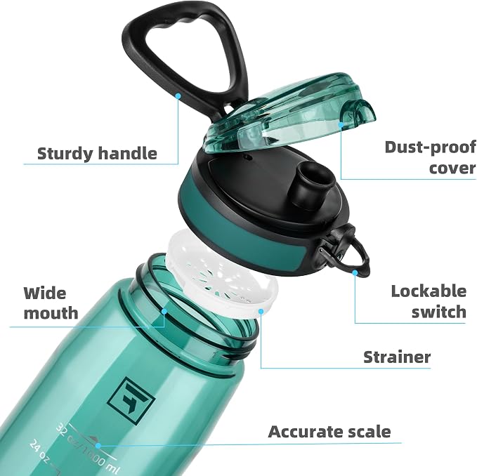 Fanhaw 32 oz Clear Plastic Water Bottle, BPA Free Leakproof Tritan Sports Water Bottle with Chug Lid, Wide Mouth Reusable Bottle for Gym, Travel, School & Office (Dark Green)