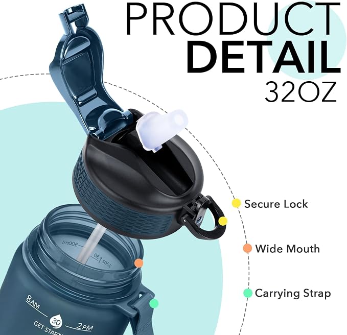Hyeta Plastic Water Bottle With Straw & Time Marker, 32oz Leakproof Jug | Motivational Tritan BPA Free Gym Office Outdoor Intake Tracker Hourly Reminder Straw Lid Lightweight