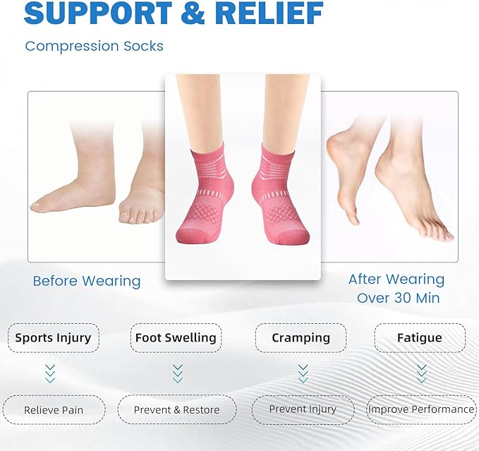 IRAMY Ankle Compression Socks for Women Men Plantar Fasciitis Relief 3/5 Pairs Cushioned Athletic Running Socks