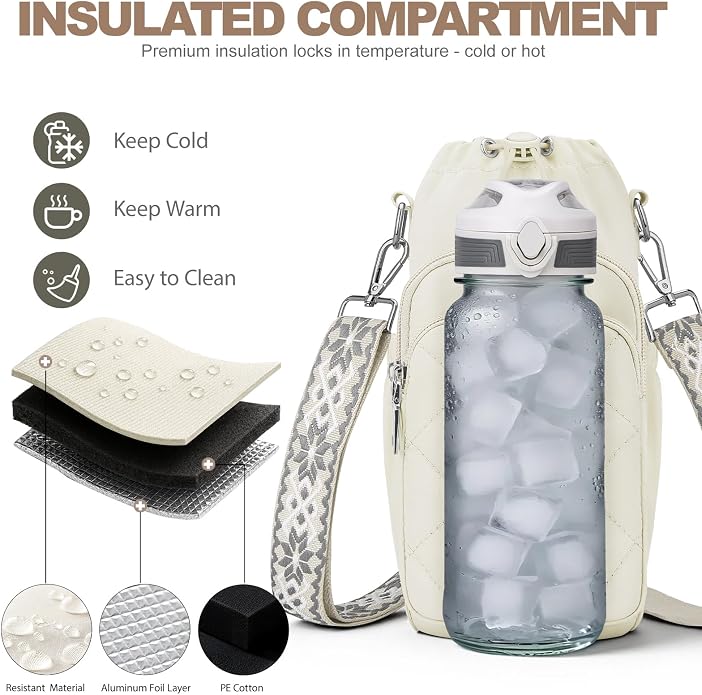 Water Bottle Bag Crossbody，Insulated Holder Purse
