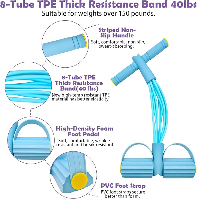 Pedal Resistance Band with Handle,4/6/8 Tubes Options,Full-Body Use | Premium Thick-Gauge TPE Tubes 25-45lbs with 300% Stretch,Sturdy PVC Foot Straps,Multiple Workout Modes for Full-Body Training