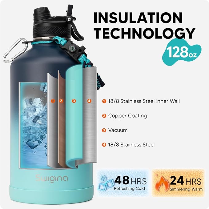 Swigina [2-IN-1 LID] Gallon Insulated Water Bottle with Silicone Boot (48hrs Cold/24hrs Hot) - DIY Stickers, Leakproof, BPA Free, 128 oz