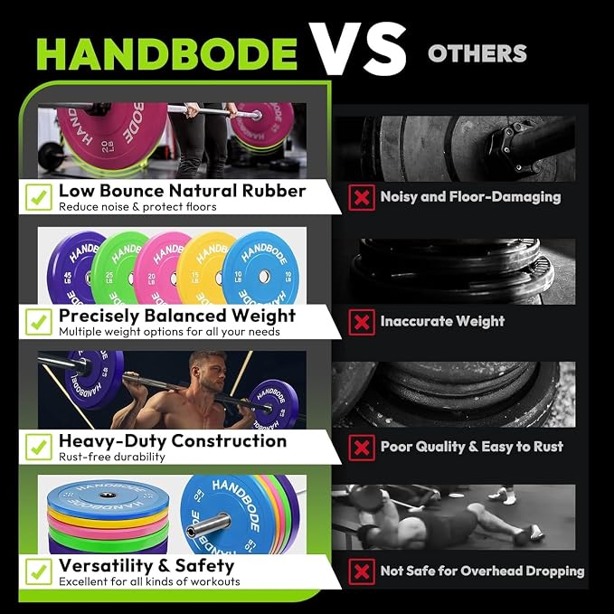 HANDBODE 2-Inch Weight Plates High Bounce, Olympic Bumper Plate Set 45/100/160/190/260/300lb, Colored Weight Plates Set for Home Gym, Barbell Weights Rubber Strength Training Plate for Weight Lifting