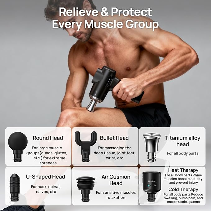 HEYCHY Massage Gun with Hot and Cold Therapy, Deep Tissue Muscle Massager with Titanium Alloy Head and 12mm Amplitude for Back Neck Shoulder Recovery, Home Gym Workout, Athletes, FSA Eligible, HSA