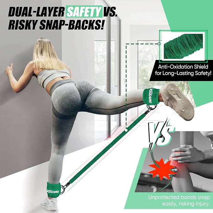 KUZARO Ankle Resistance Bands with Cuffs, Ankle Weights Bands for Working Out, Women Leg and Glutes Workout Equipment, Exercise Bands for Kickbacks, Butt and Booty Trainer, Home Gym Fitness Equipment