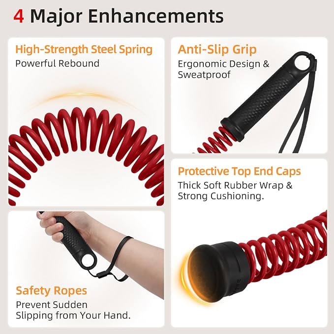 Abahub Weighted Ropeless Battle Rope, Portable Silent Cordless Battle Ropes, Space Saving Home Gym No Battle Ropes with Storage Bag, 2PCS Red - Set B