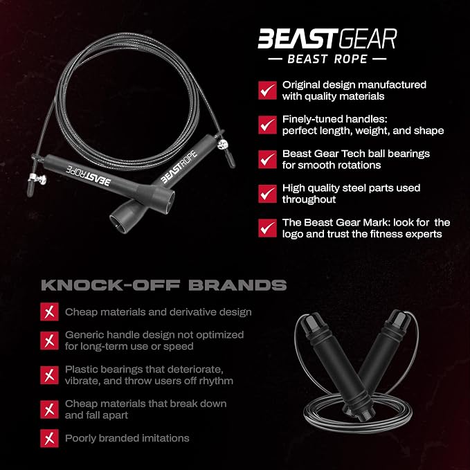 Beast Gear Jump Rope, Jump Ropes for Fitness, Premium Aluminium Skipping Rope for Men Women - Boxing, MMA, HIIT, Strength Training & Double Unders