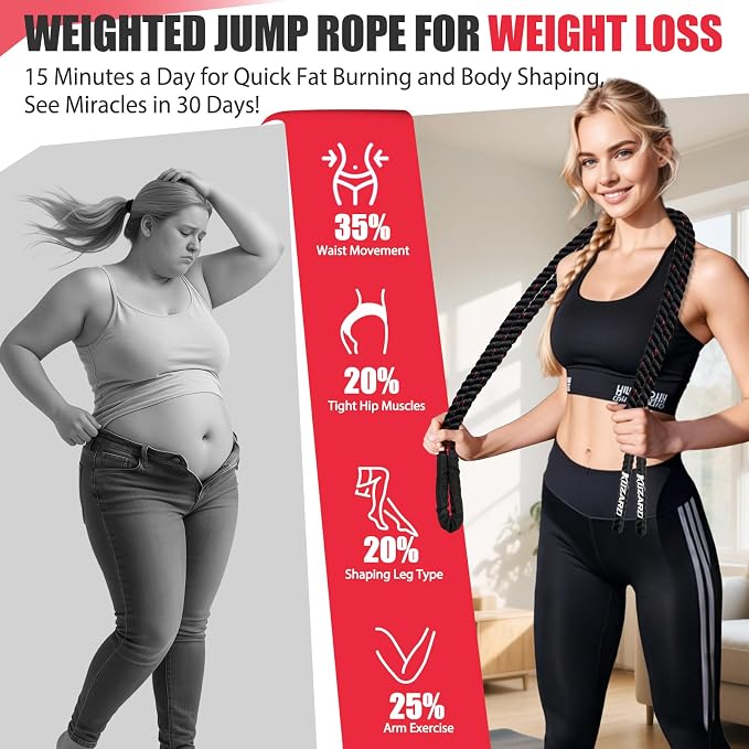 KUZARO Jump Rope, Weighted Jump Rope for Women, Heavy Jump Ropes for Fitness, Home Gym Exercise Equipment, Adult Skipping Rope for Improve Strength, Weight Loss, Boxing Training,Total Body Workout Equipment