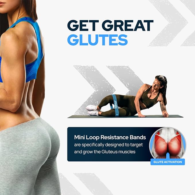 Latex Mini Resistance Bands Sets for Trainers, Bootcamp, Gym for Men and Women in Fun Colors - Ebook, Videos and Workout Chart Included by Iron Core Fitness