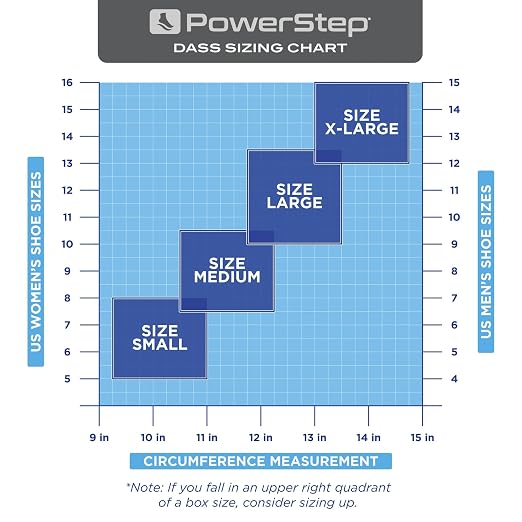 PowerStep Dynamic Ankle Support Sock, Ankle Brace and Ankle Compression Sock, for Flexibility, Ankle Support and Injury Prevention, Pain Relief, Unisex (Left Medium, Men's 7-9.5, Women's 8-10.5)