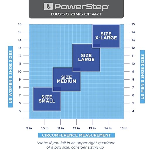 PowerStep Dynamic Ankle Support Sock, Ankle Brace and Ankle Compression Sock, for Flexibility, Ankle Support and Injury Prevention, Pain Relief, Unisex (Left Small, Men's 4-6.5, Women's 5-7.5)