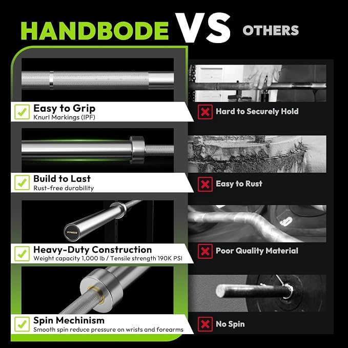HANDBODE Olympic Barbell, 4FT, 5FT, 6FT & 7FT Weight Bar, Multiple Options | 2-Inch Needle Bearings, Hard Chrome Coating, Knurled Grip, Powerlifting, Bench Press, Deadlift, Squat, Hip Thrusts And Cleans