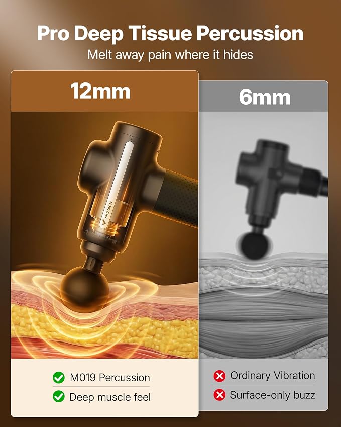 MERACH Massage Gun Deep Tissues Quiet Brushless Motor 6 Heads & 5 Speeds | 12MM Percussion Massager Tools for Pain Relief Muscle Recovery, 6 Handheld Massager, 3200 RPM/5 Speeds, Gift for Dad Him