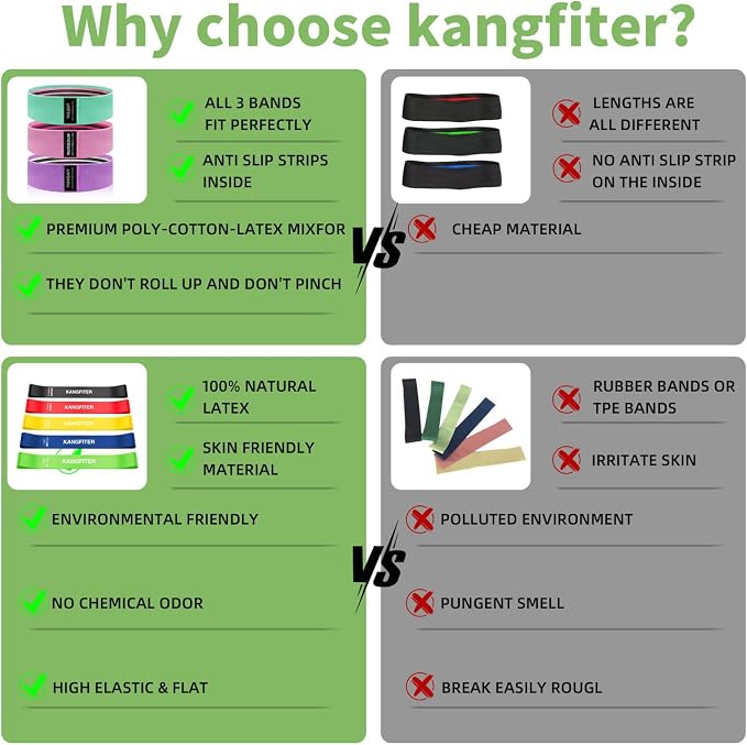KANGFITER Non-Slip Fabric Resistance Bands for Working Out 3 Levels | Loop Exercise Bands for Booty Leg Butt Glute Hip, Elastic Stretch Workout Bands for Women Men Home Gym Fitness Yoga Pilates